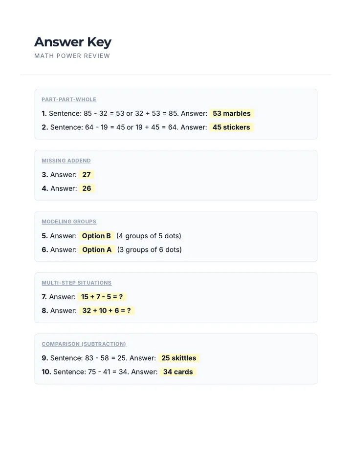 Math Review Answer Key