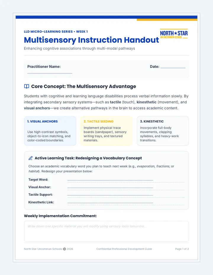 Multisensory Handout and Script