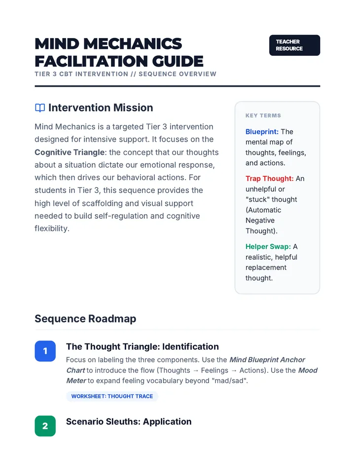 Mind Mechanics Facilitation Guide
