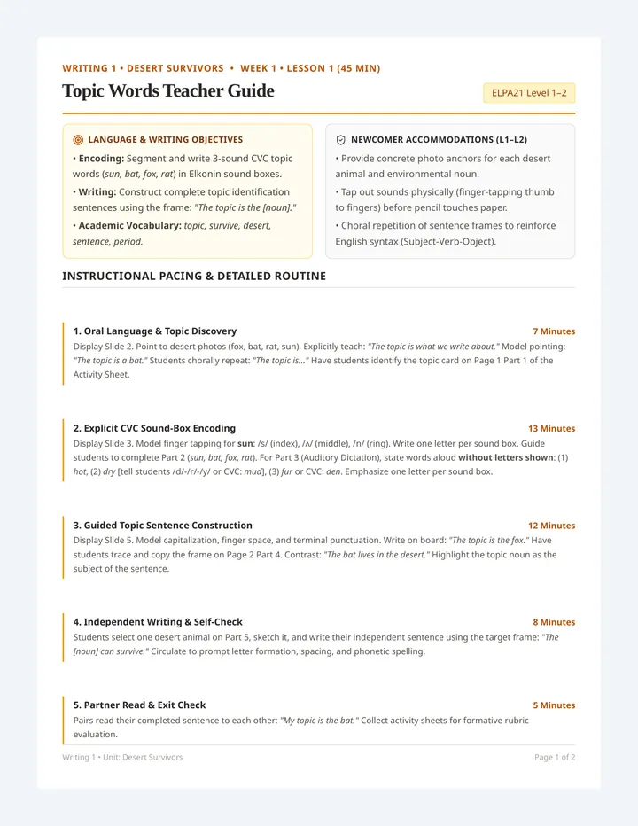 Topic Words Teacher Guide