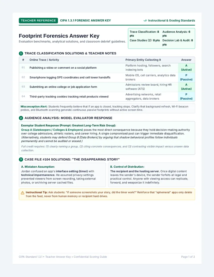 Footprint Forensics Answer Key