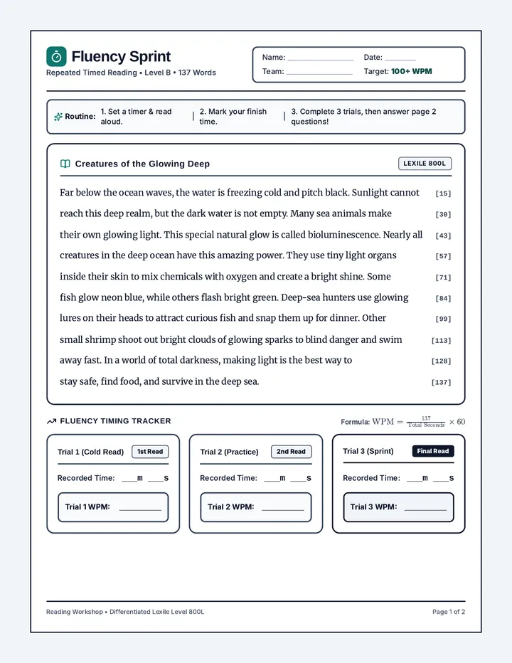 Fluency Sprint Tiered Worksheet
