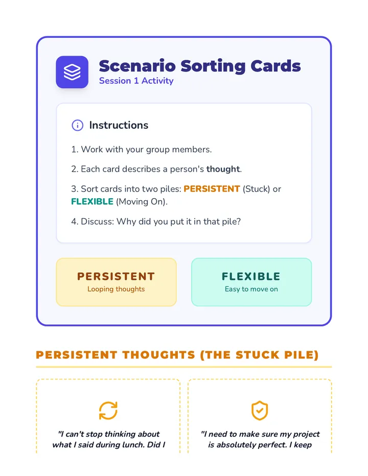 Perseverative Thought Scenario Cards