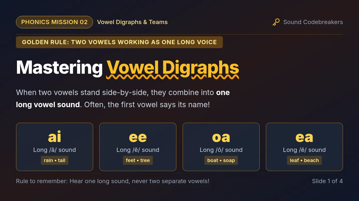Vowel Pairs Slides