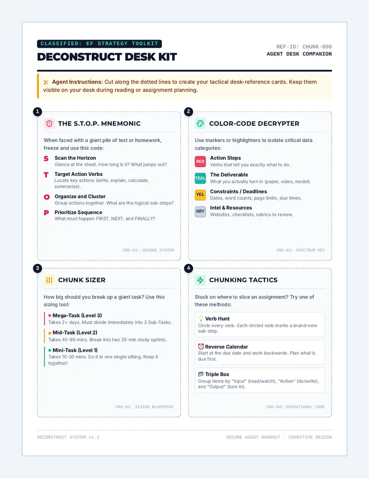 Deconstruct Desk Kit Toolkit
