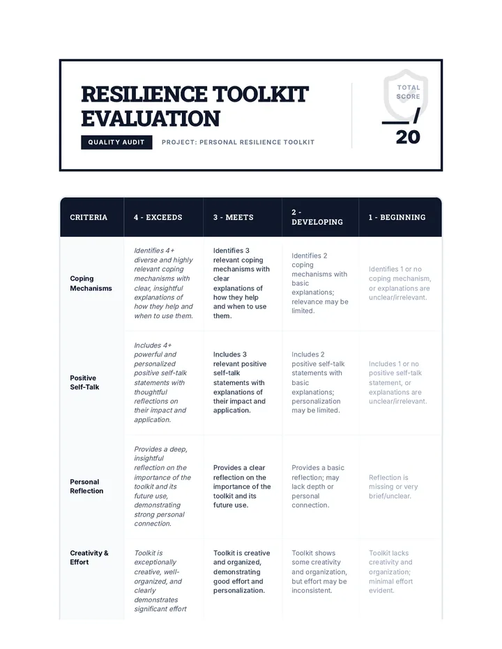 Resilience Toolkit Evaluation Rubric