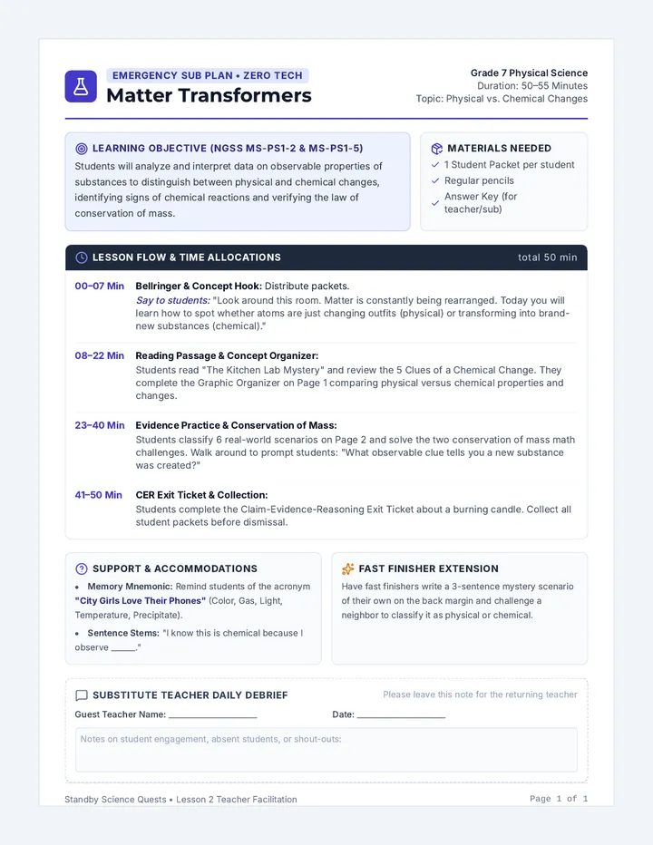Matter Transformers Sub Plan