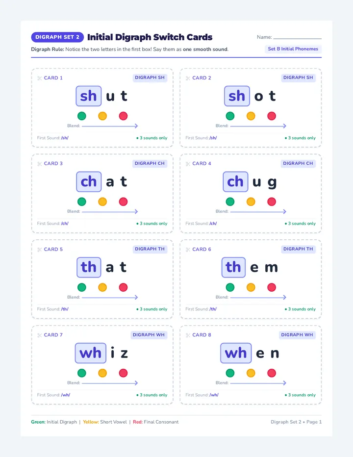 Digraph Switch Cards