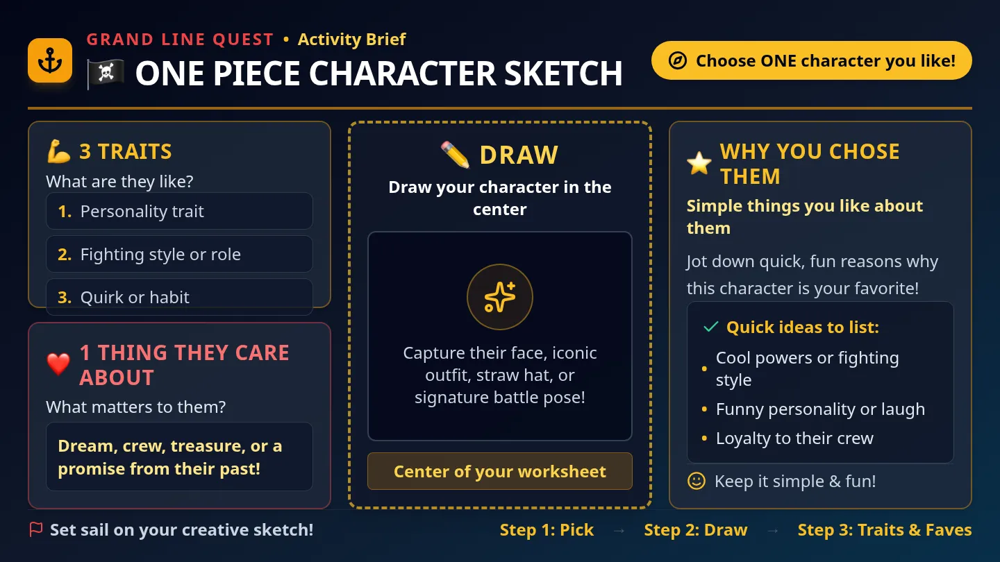 Pirate Sketch Activity Slide