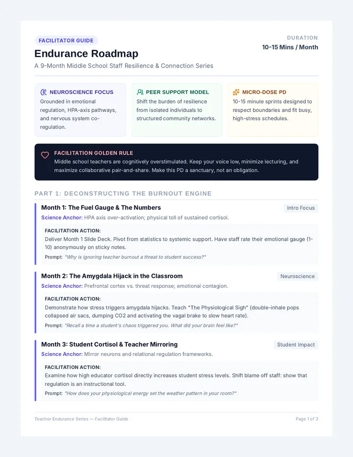 Endurance Roadmap Facilitator Guide