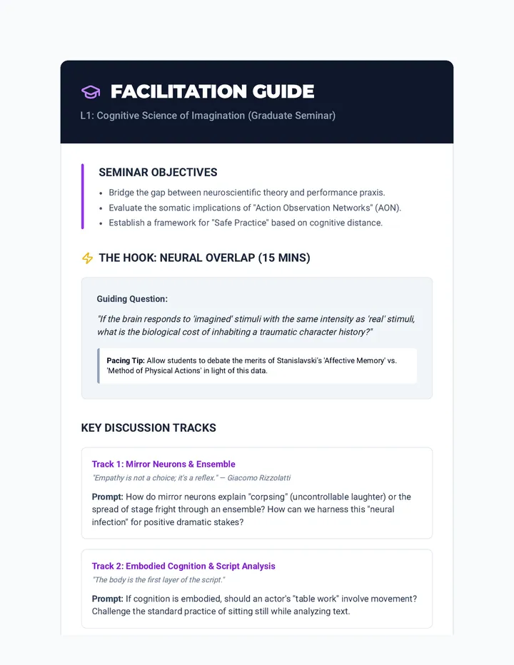 Imagination Facilitation Guide