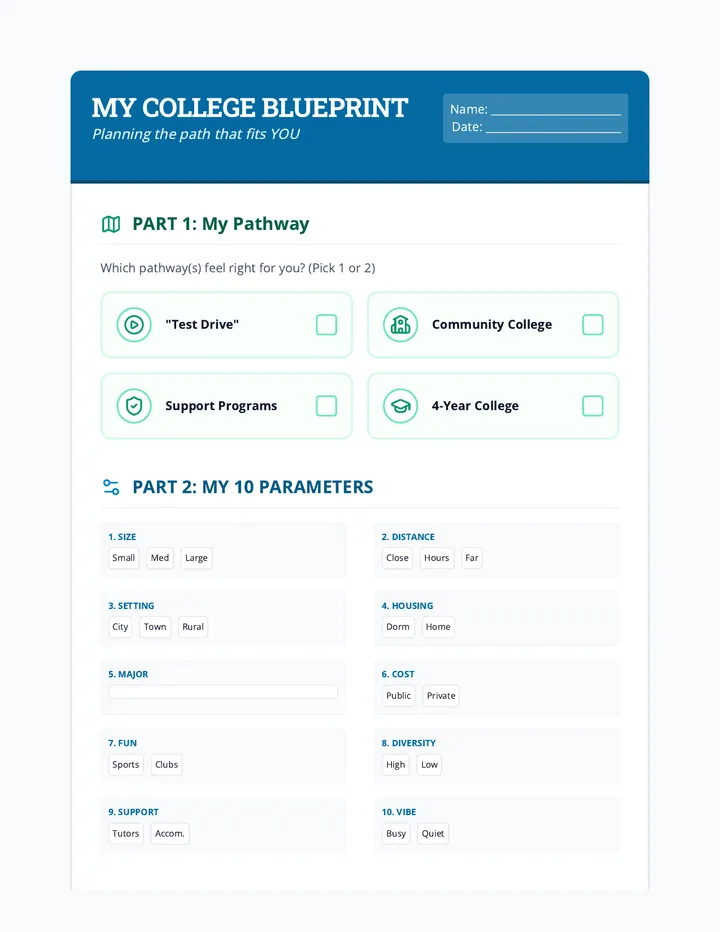 My College Blueprint Worksheet