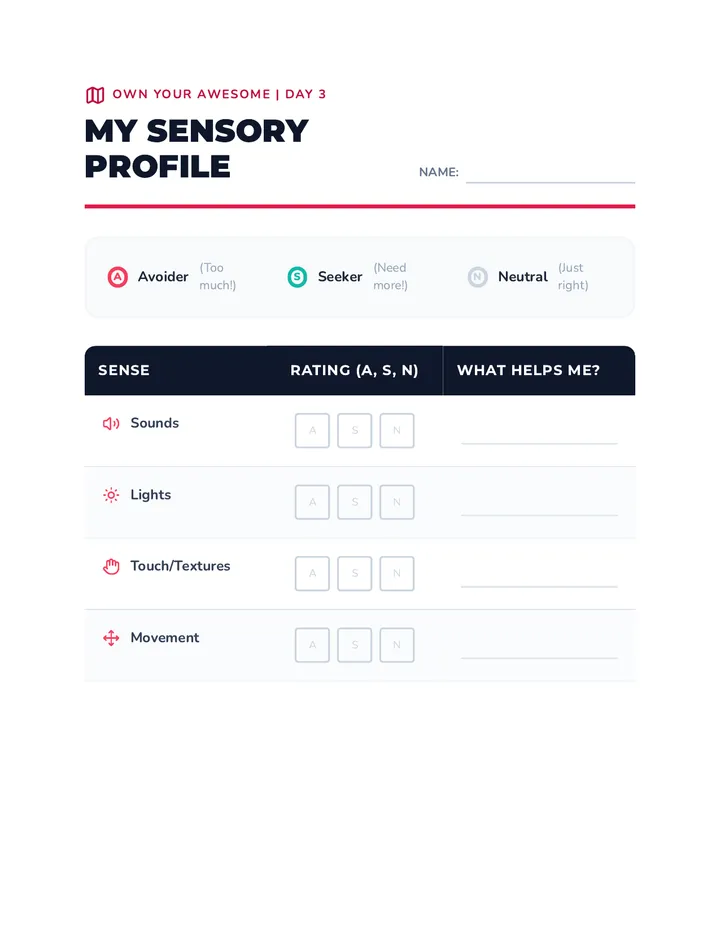 Sensory Mapping Worksheet