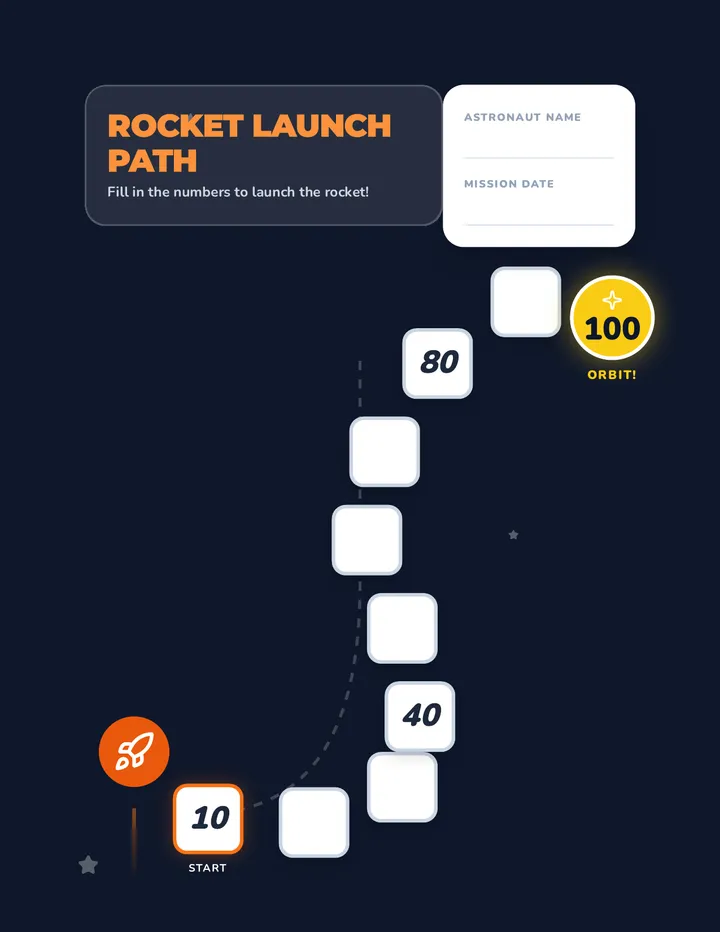 Rocket Trajectory Worksheet