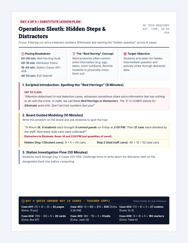 Hidden Steps Sub Guide