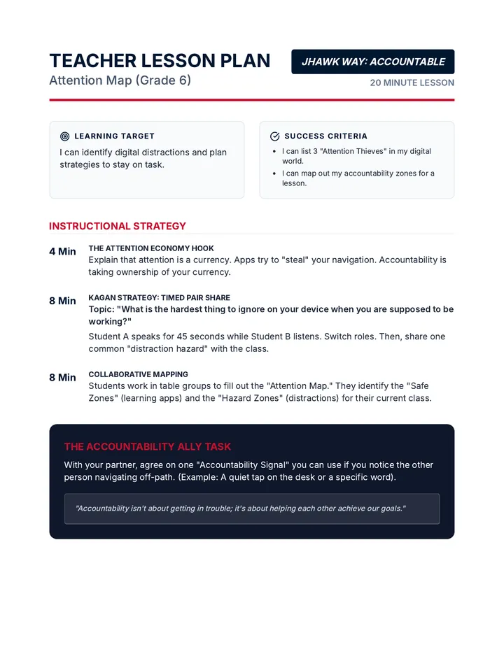 Attention Map Teacher Plan 6