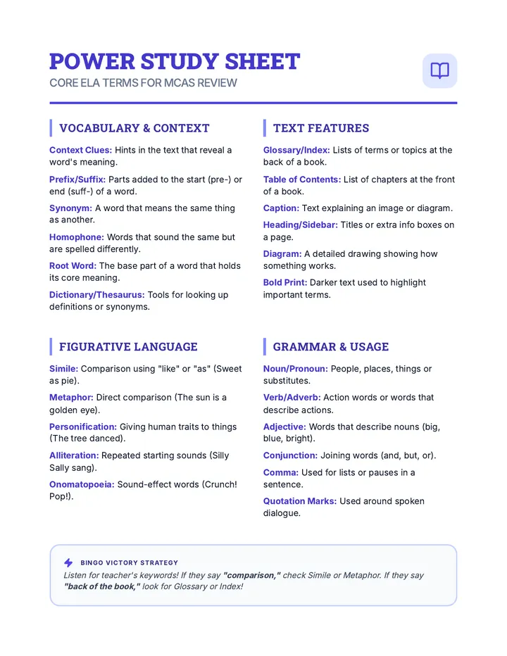 ELA Power Study Sheet