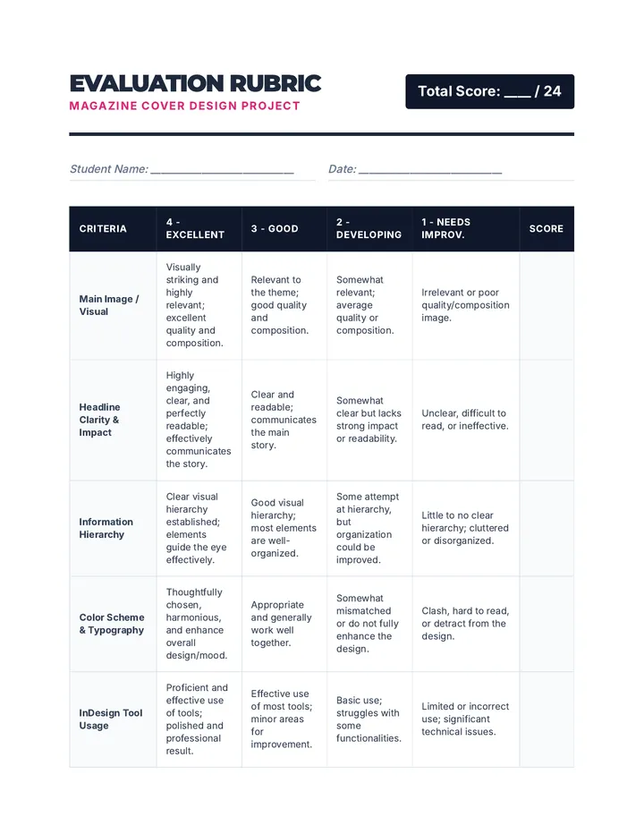 Magazine Cover Design Rubric