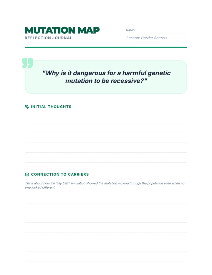 Mutation Map Journal