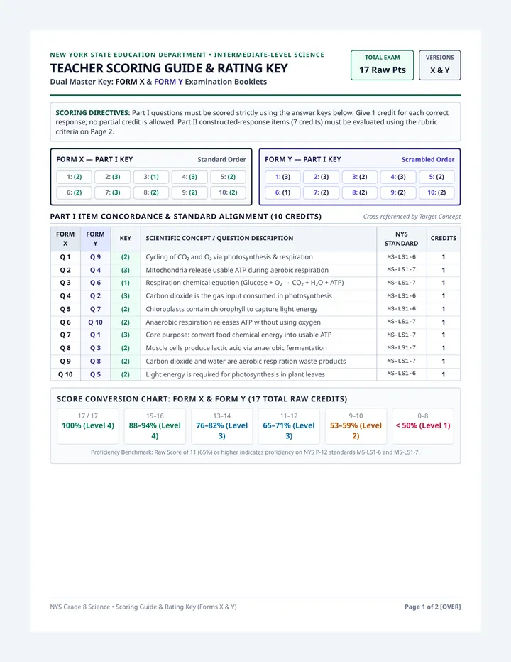 Cellular Energy Answer Key
