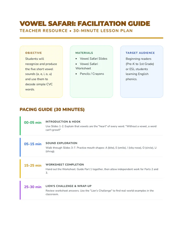 Vowel Safari Teacher Guide