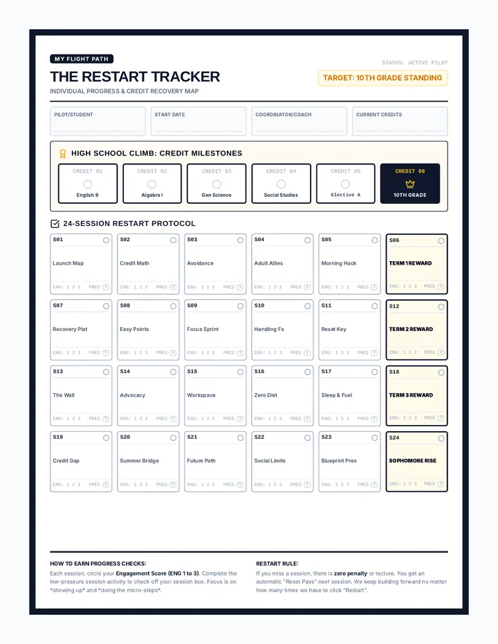 Student Success Tracker