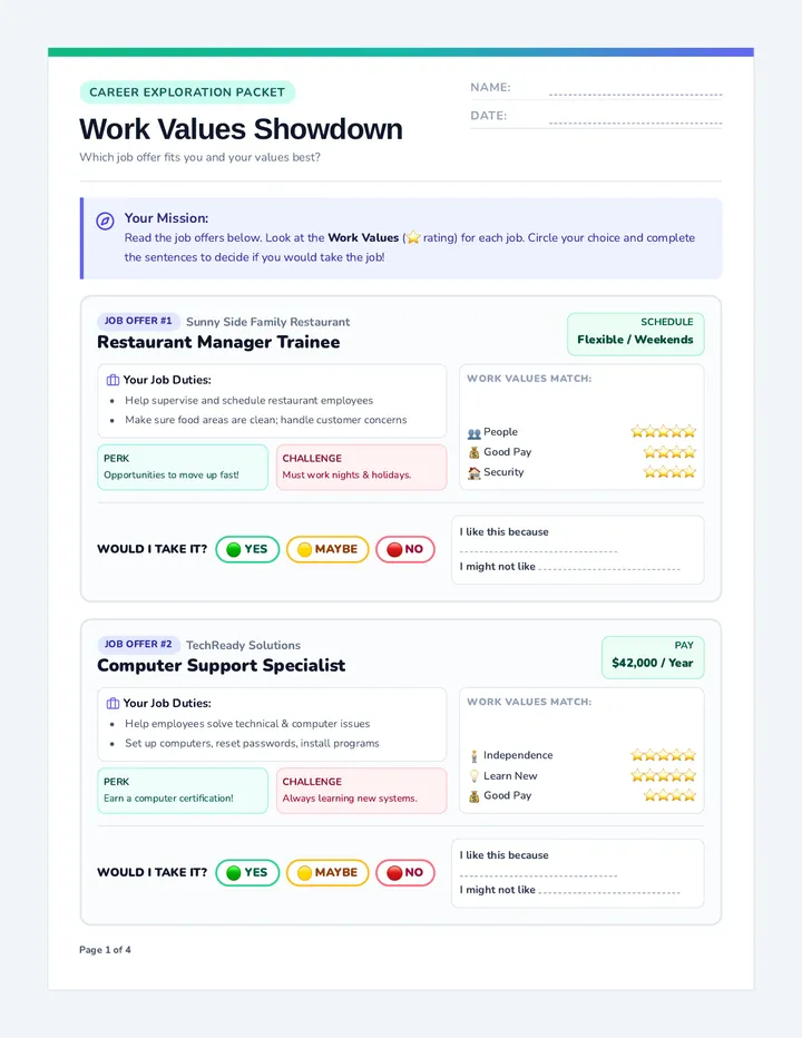Job Showdown Student Packet