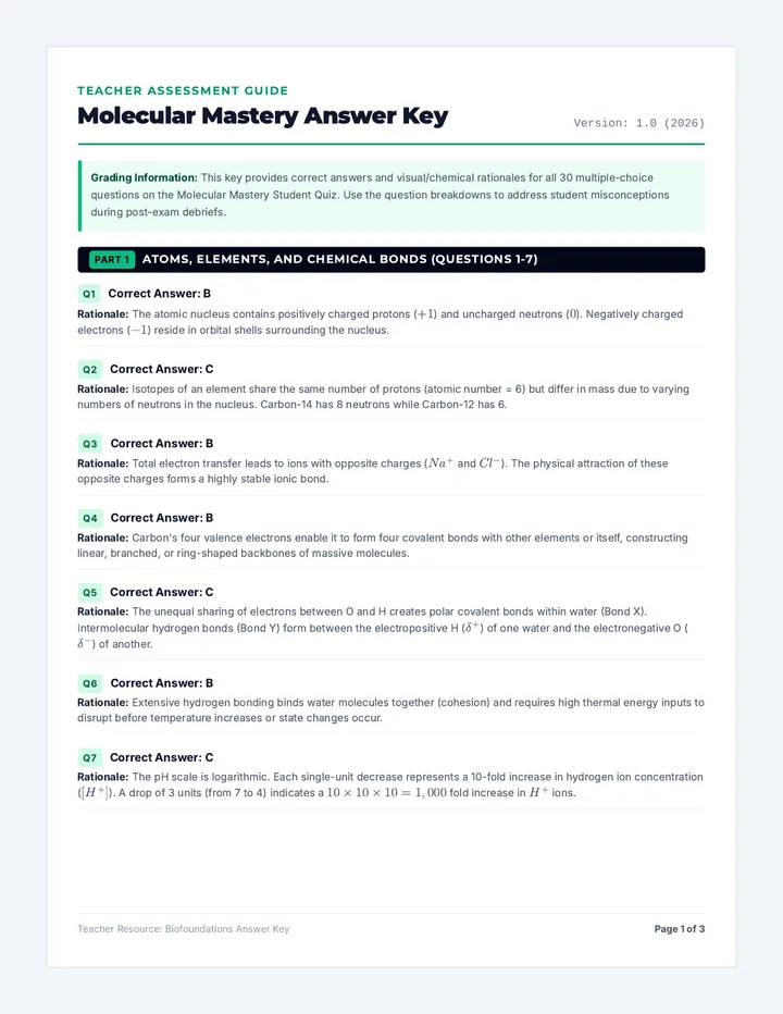 Molecular Mastery Answer Key