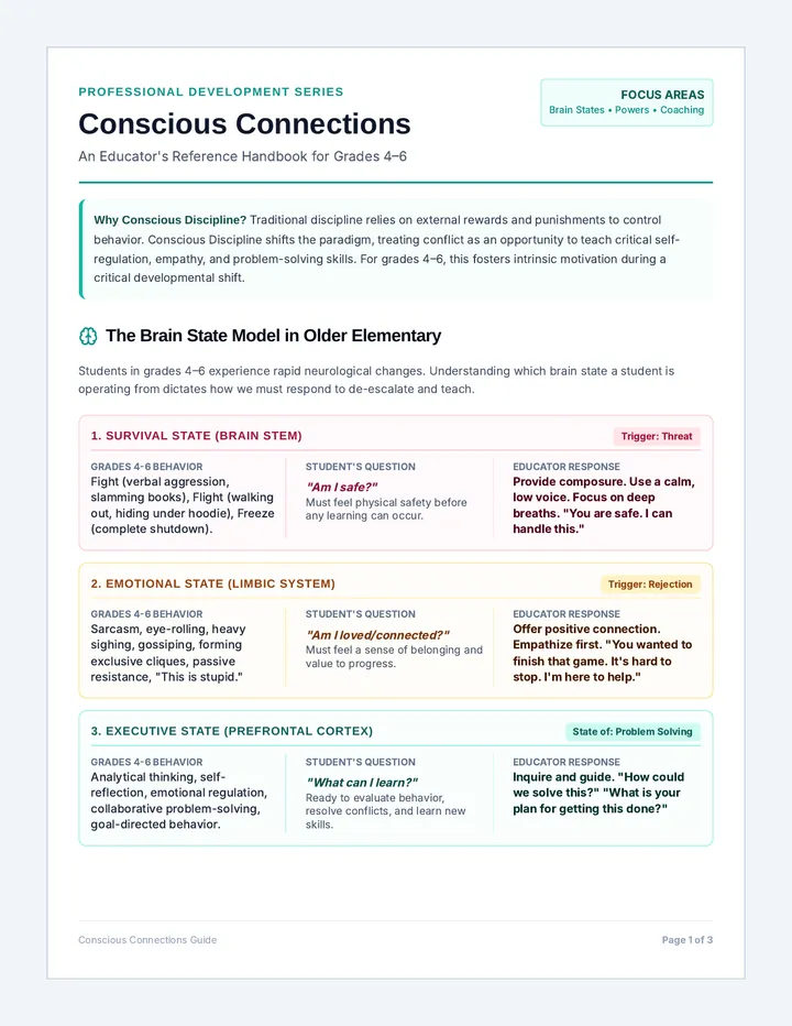 Conscious Discipline Educator Handbook