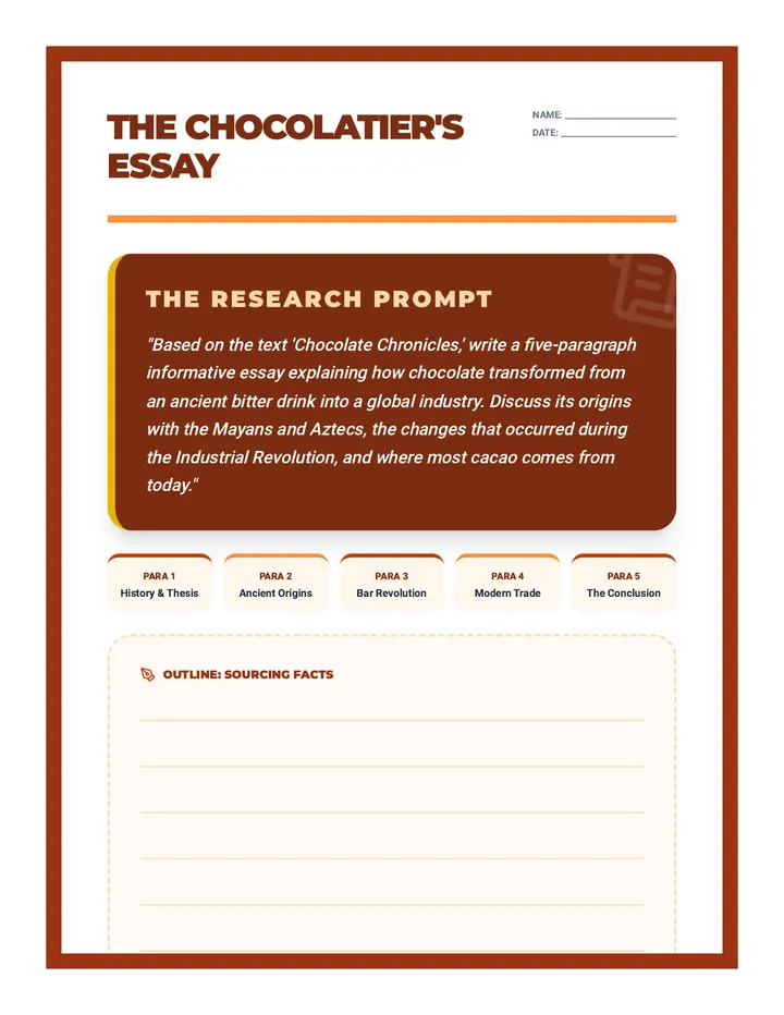 Chocolate Chronicles Essay Prompt