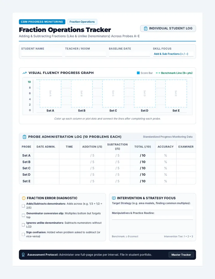 Fraction Operations Tracker Document