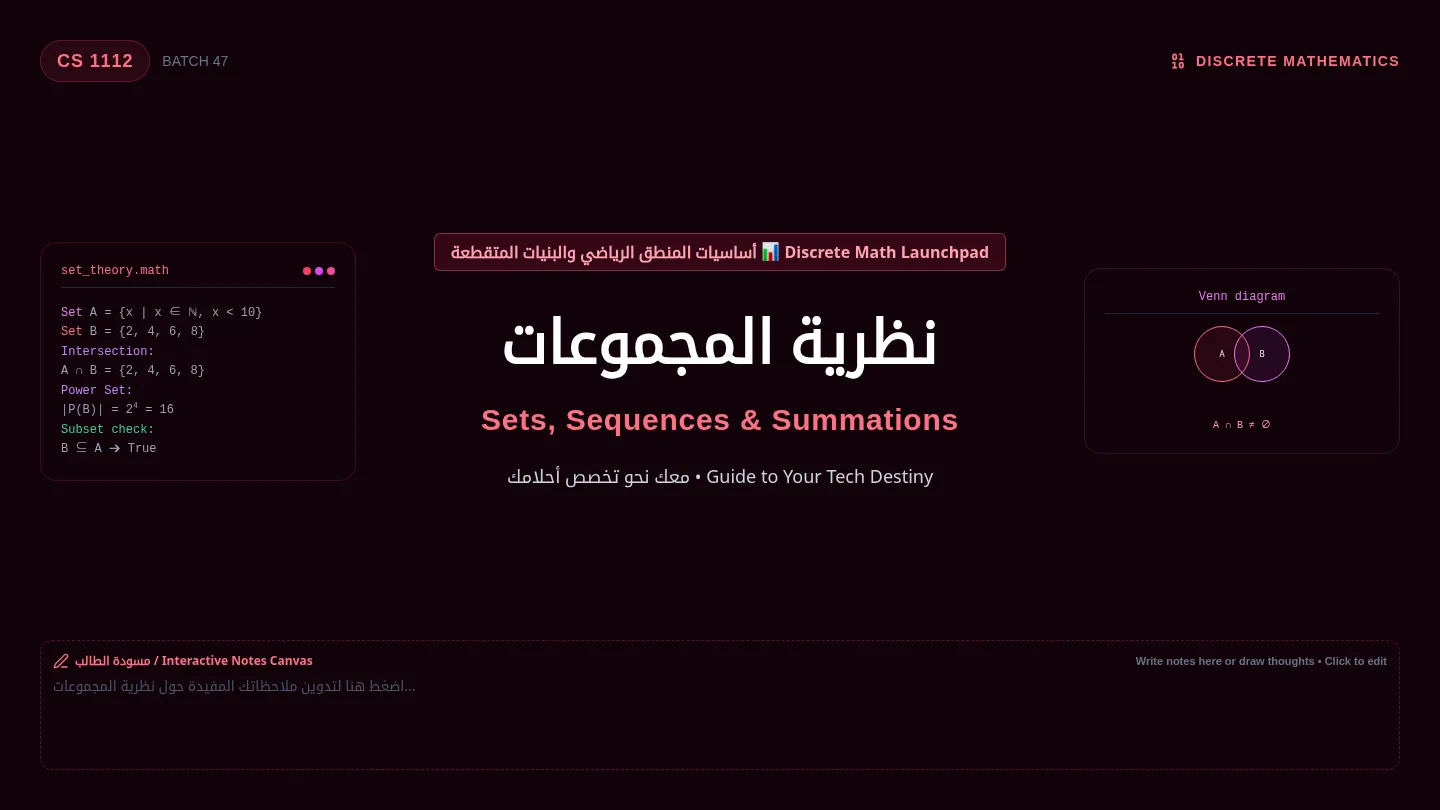 Discrete Mathematics Sets Slides