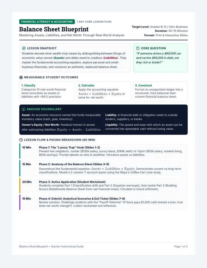 Balance Sheet Blueprint Teacher Guide