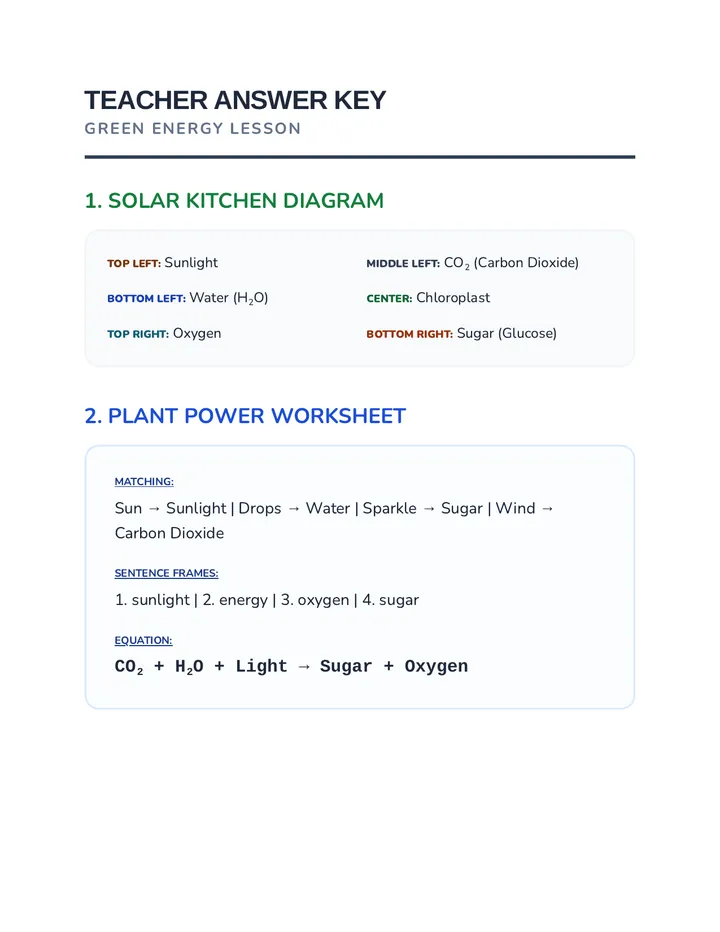Green Energy Answer Key