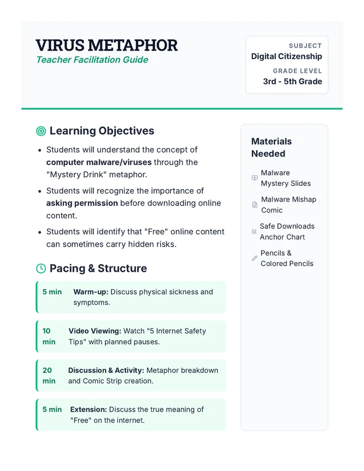 Virus Metaphor Teacher Guide