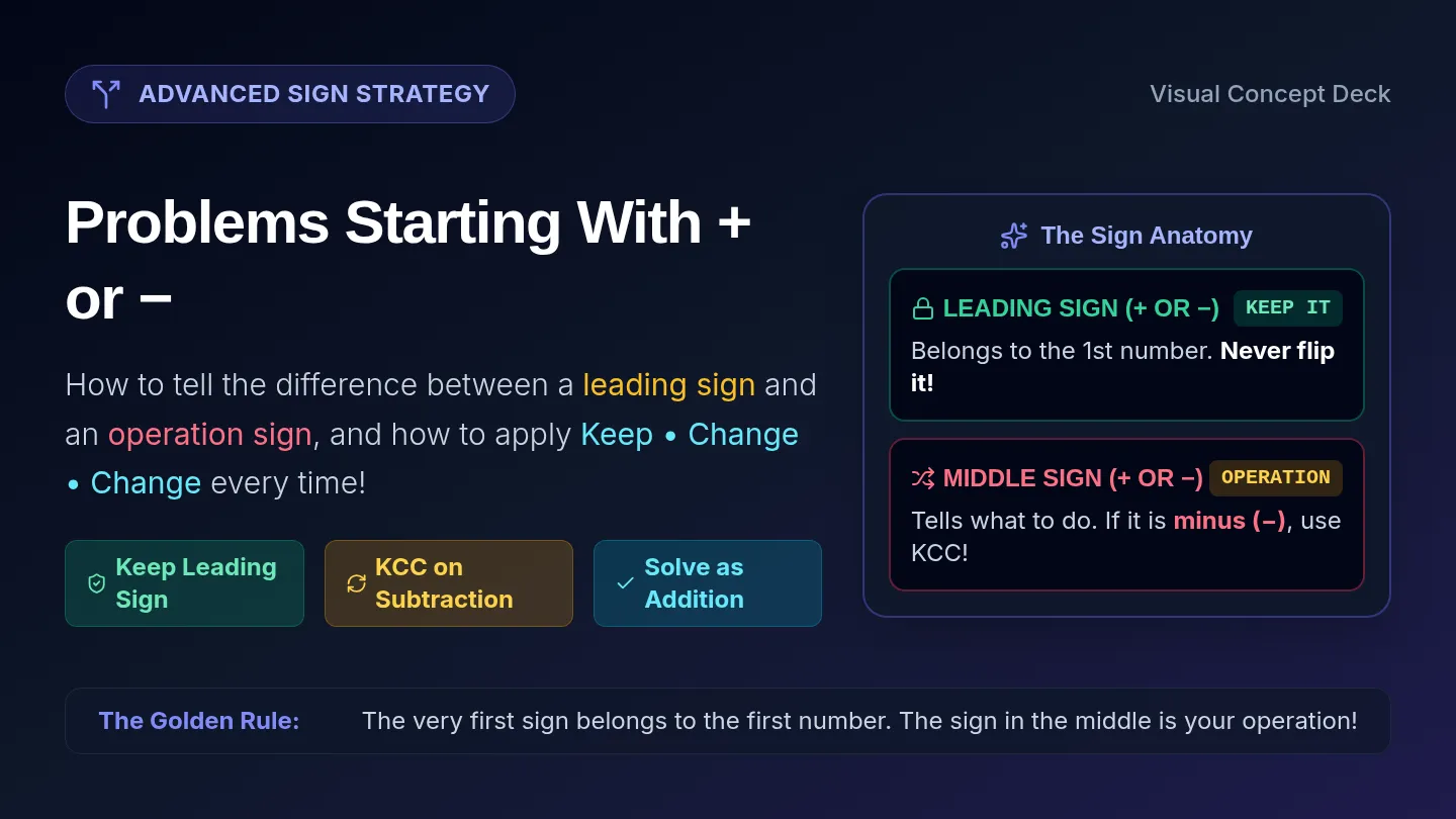Leading Signs KCC Slides