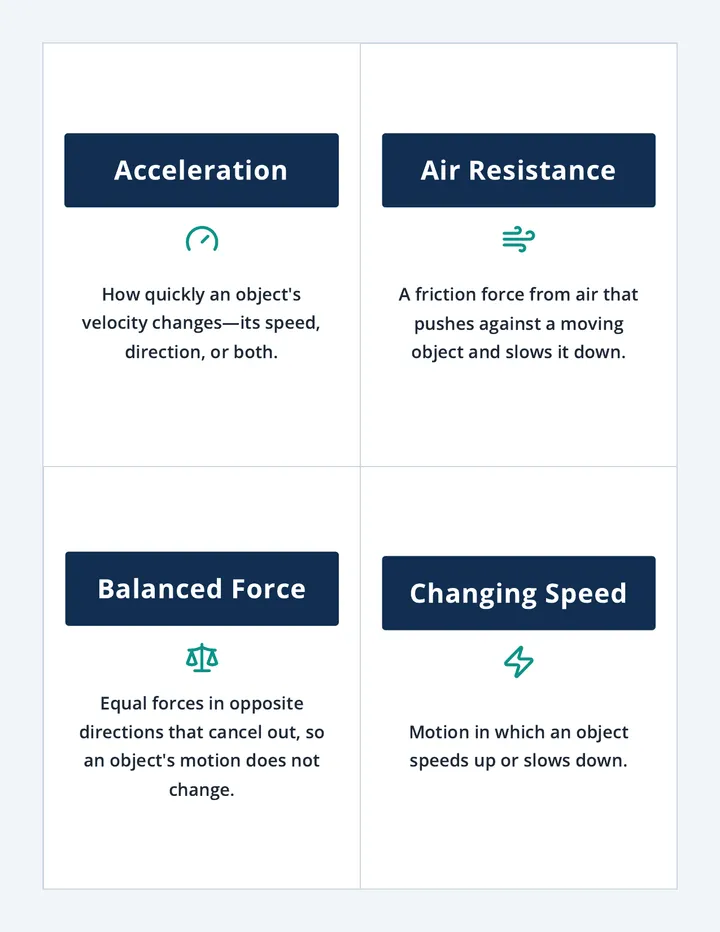 Forces Vocabulary Word Wall