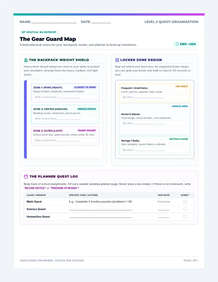 Gear Guard Graphic Organizer