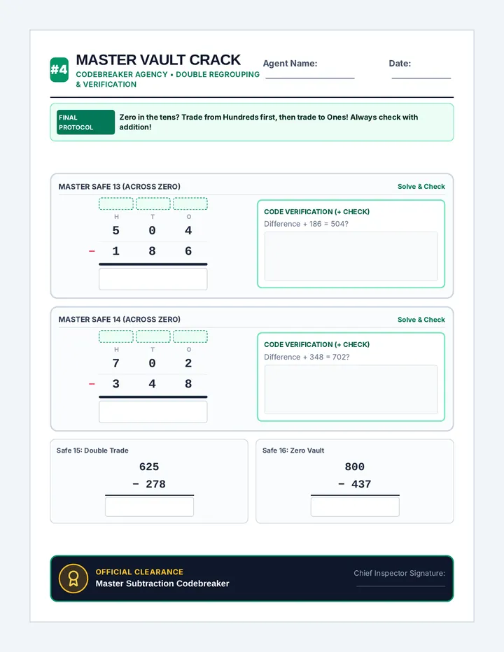 Master Vault Worksheet