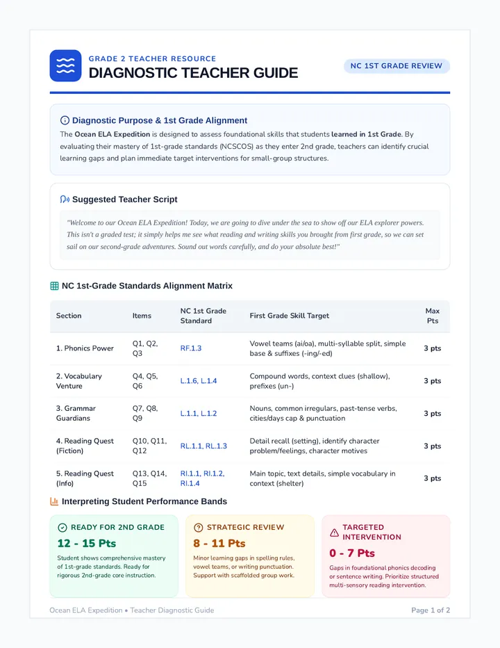 Literacy Launchpad Teacher Guide