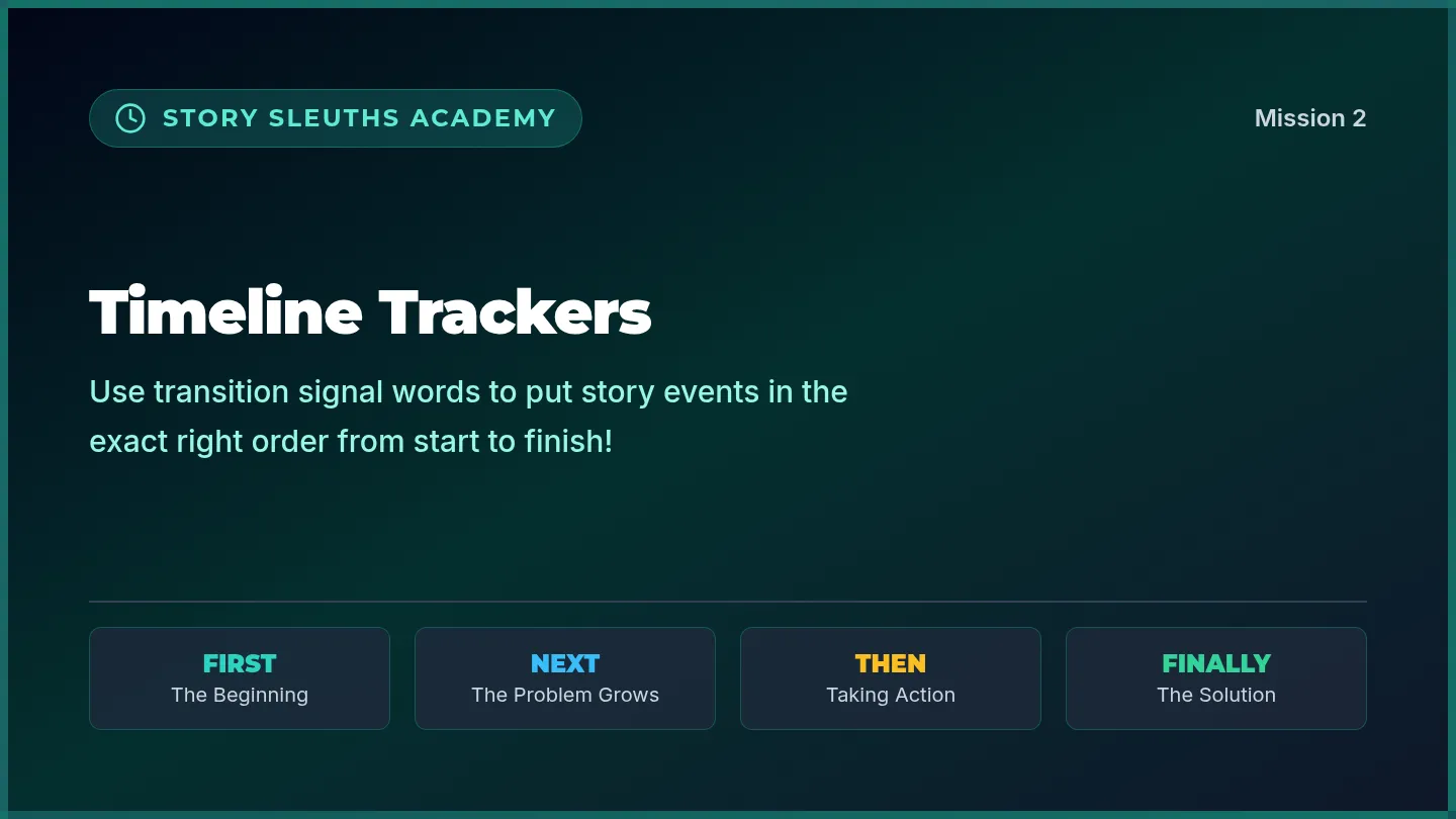 Timeline Trackers Slides