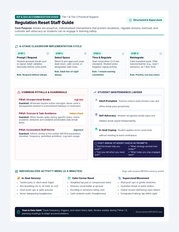 Regulation Reset Staff Guide