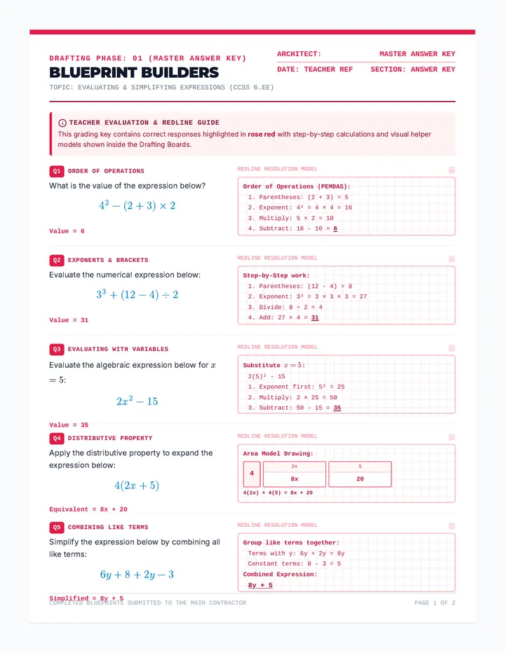 Blueprint Builders Answer Key