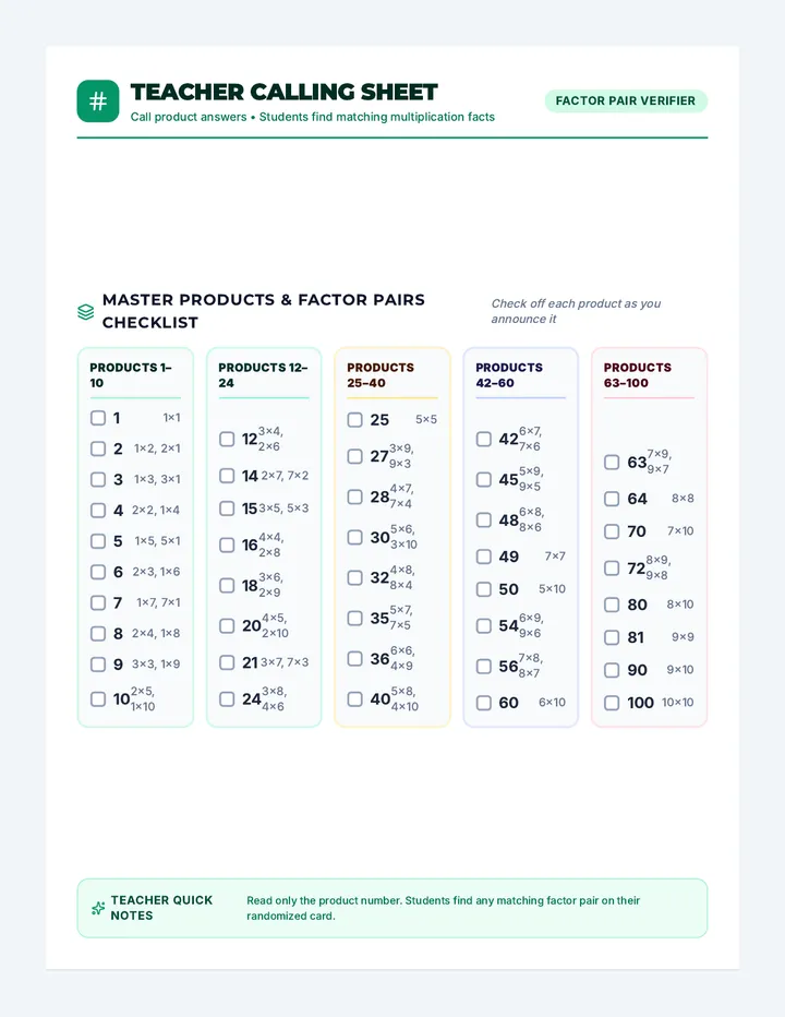 Product Calling Sheet
