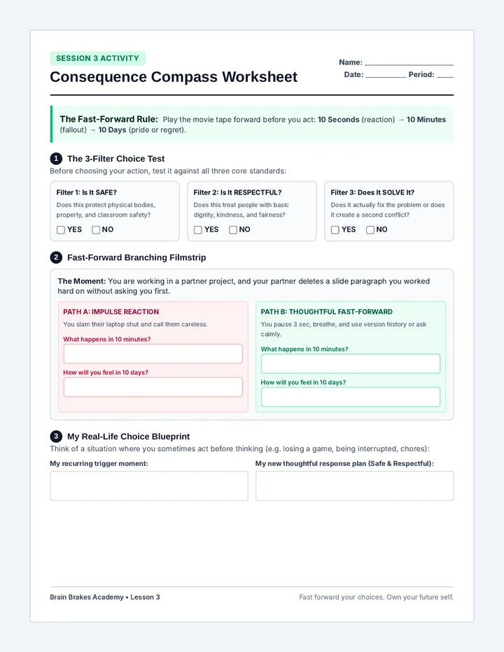 Consequence Compass Worksheet