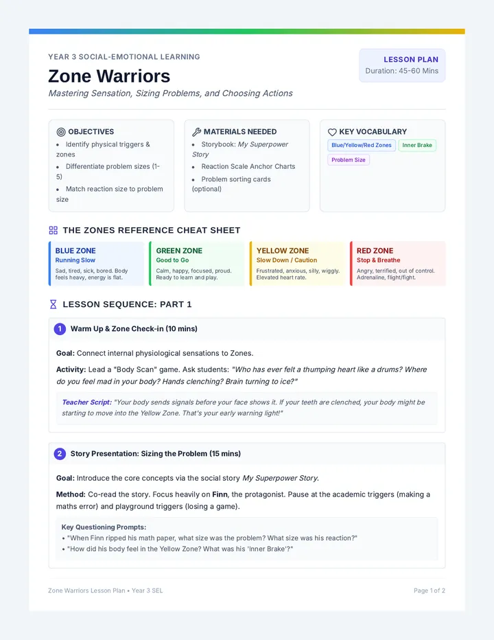 Zone Warriors Lesson Plan