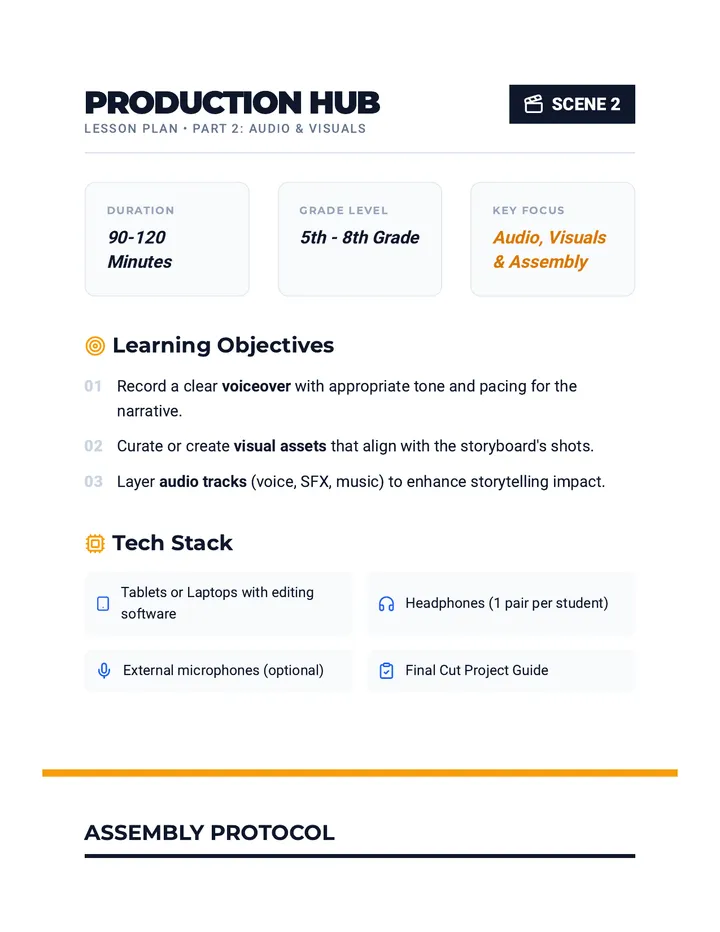 Production Hub Lesson Plan