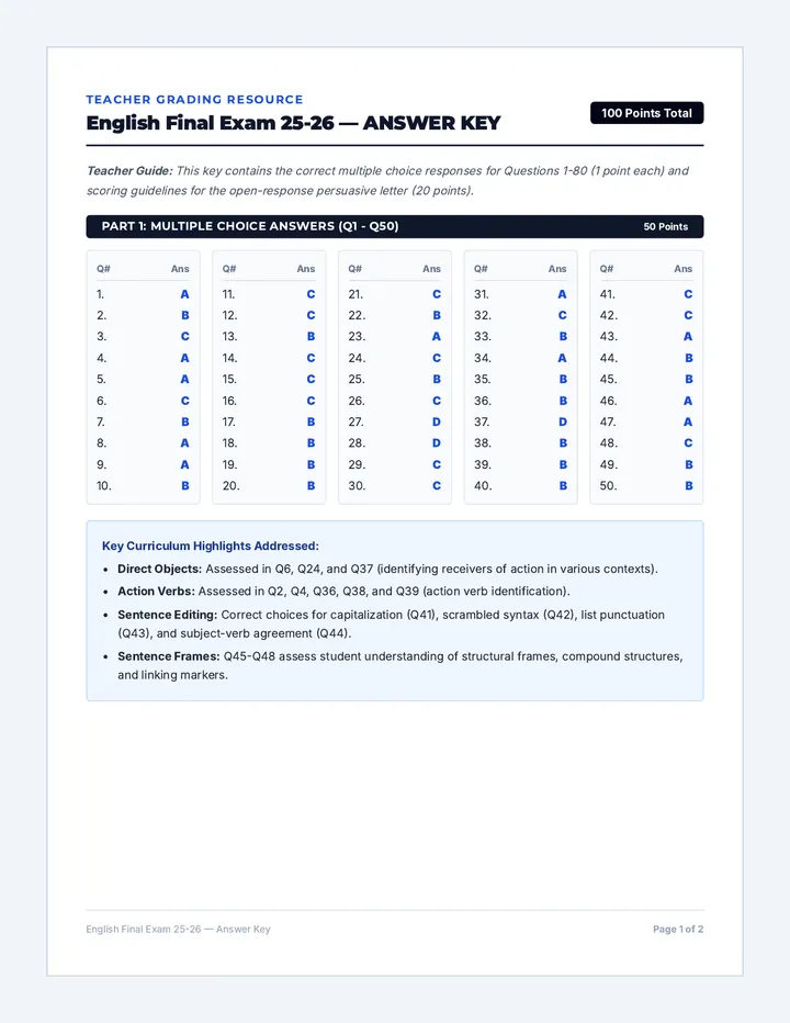 English Final Exam Answer Key