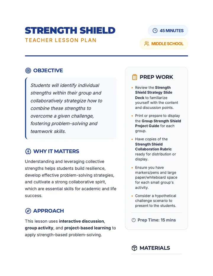 Strength Shield Lesson Plan