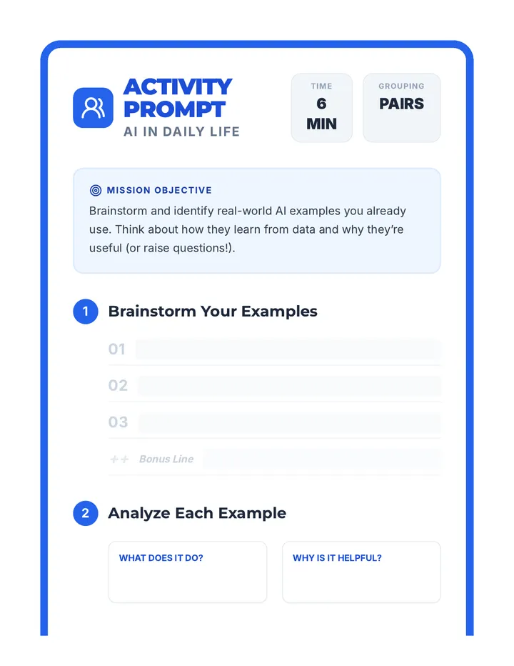 AI In Daily Life Activity Prompt